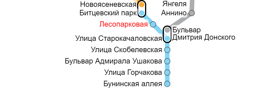 Добраться до ММЦ Сахарово от метро Лесопарковая