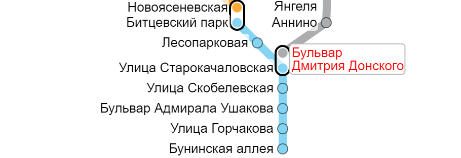 Метро «Бульвар Дмитрия Донского»